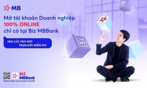 BIZ MBBank: Giải pháp ngân hàng số toàn diện dành cho doanh nghiệp