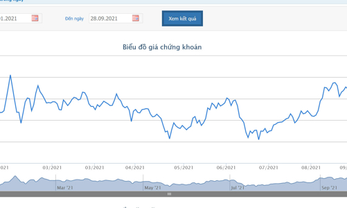 KBC chốt giá chào bán 100 triệu cổ phiếu với giá 34.096 đồng