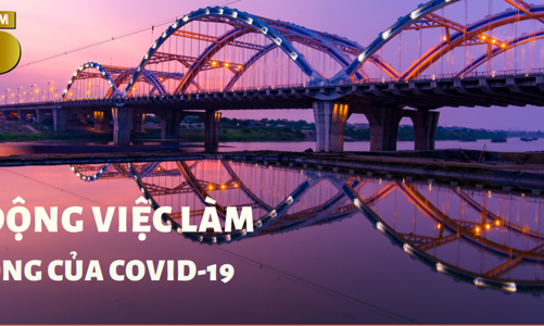 Tỷ lệ thất nghiệp quý 3/2021 tăng cao chưa từng thấy