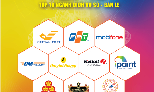 TOP 10 ngành Dịch vụ số - Bán lẻ