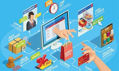 Thương mại điện tử tiếp tục bùng nổ, vượt xa mốc 11,8 tỷ USD năm 2020