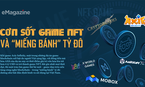 Cơn sốt game NFT và “miếng bánh” tỷ đô