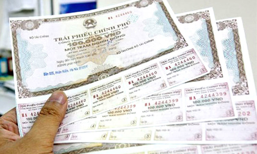 Tháng 10, Kho bạc Nhà nước chỉ huy động được 16.146 tỷ đồng trái phiếu, giảm 58% so với tháng trước