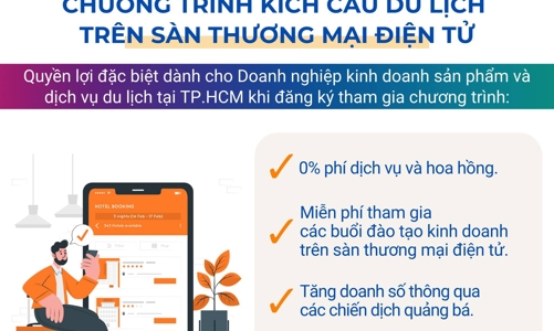 “Sàn Giao dịch Du lịch Điện tử” đồng hành cùng doanh nghiệp du lịch Tp.HCM ngày trở lại