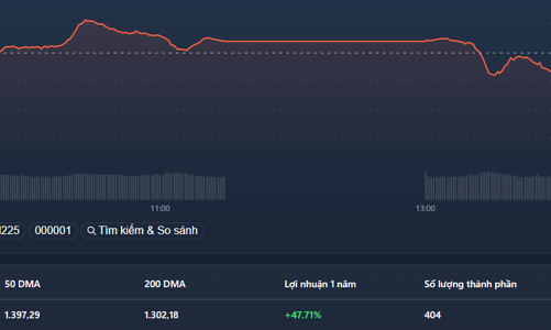 Đánh úp cổ phiếu nhỏ niêm yết, tiền “trú” sang UPCoM?