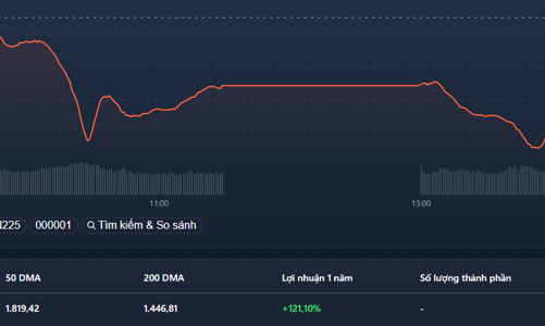 Trên 200 mã “nằm sàn”, cơn lốc “nhảy tàu” thiệt hại nặng
