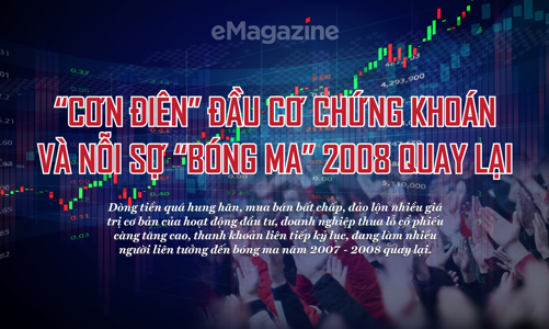 “Cơn điên” đầu cơ chứng khoán và nỗi sợ “bóng ma” 2008 quay lại