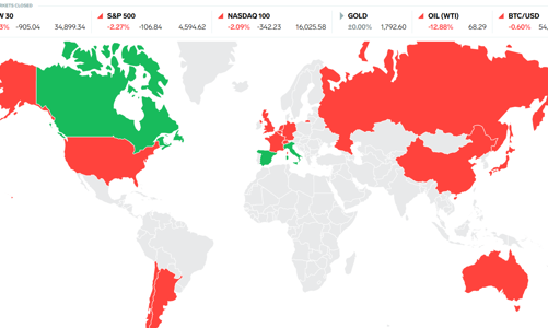 Xu thế dòng tiền: Biến chủng Covid mới có “bẻ trend” tăng?
