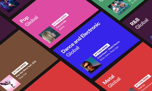 Top nghệ sĩ được stream nhiều nhất trên nền tảng âm nhạc Spotify năm 2021