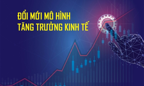 Tạp chí Kinh tế Việt Nam số 74