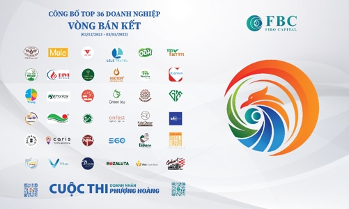 Công bố top 36 doanh nghiệp vào vòng bán kết cuộc thi Doanh nhân Phượng Hoàng