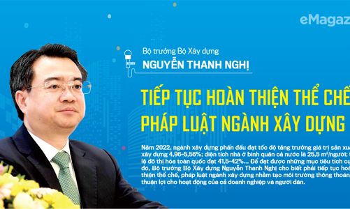 Tiếp tục hoàn thiện thể chế pháp luật ngành xây dựng