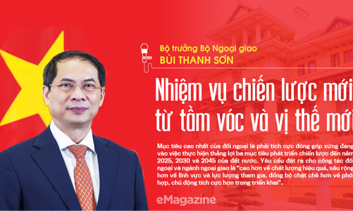 Nhiệm vụ chiến lược mới từ tầm vóc và vị thế mới