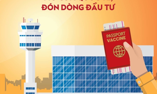 Tạp chí Kinh tế Việt Nam số 8