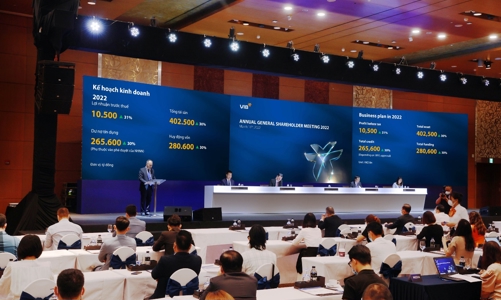 VIB: Kiên định với mục tiêu trở thành Ngân hàng bán lẻ hàng đầu thị trường, thông qua đề xuất cổ phiếu thưởng 35%