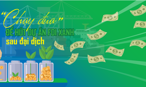“Chạy đua” thu hút dự án FDI xanh sau đại dịch