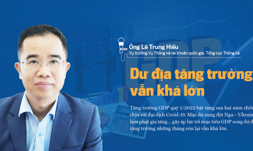 Dư địa tăng trưởng GDP vẫn khá lớn