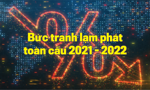 Bức tranh lạm phát toàn cầu 2021- 2022
