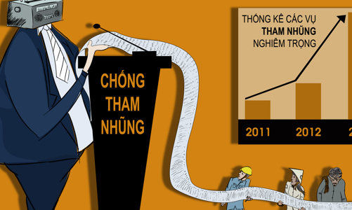 Đâu chỉ khu vực nhà nước mới có tham nhũng