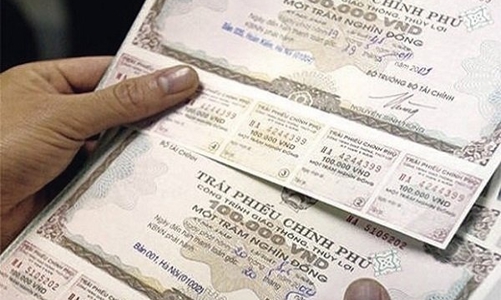 Lãi suất trái phiếu Chính phủ 