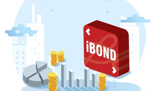 Đầu tư trái phiếu doanh nghiệp: Đừng “sập bẫy” rủi ro vì ham lãi suất cao, ngắn ngày