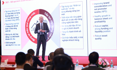 Techcombank CEO Jens Lottner: Số hóa, dữ liệu và con người là chìa khóa để chuyển đổi doanh nghiệp thành công