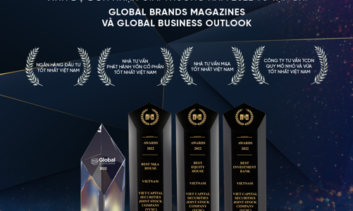 VCSC đón nhận chuỗi giải thưởng danh giá từ hai tổ chức quốc tế