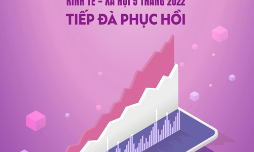 Tạp chí Kinh tế Việt Nam số 23-2022