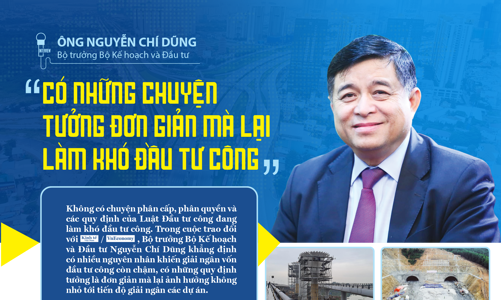 Có những chuyện tưởng đơn giản mà lại làm khó đầu tư công 