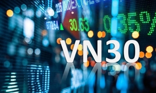 PNJ có thể sắp bị loại khỏi chỉ số VN30, VIB thay thế vị trí vàng