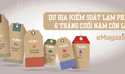 Dư địa kiểm soát lạm phát 6 tháng cuối năm còn lớn