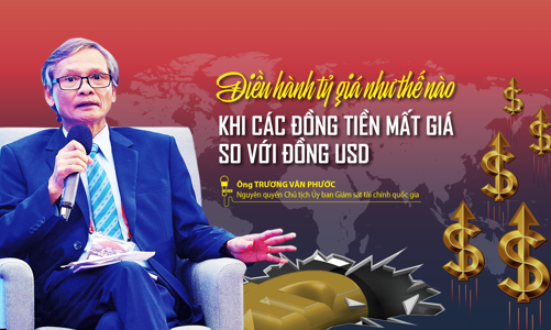 Điều hành tỷ giá như thế nào khi các đồng tiền mất giá so với đồng USD 