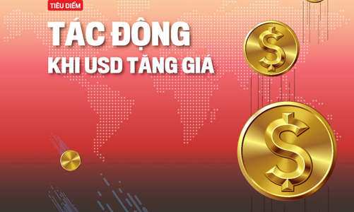 Tạp chí Kinh tế Việt Nam số 30-2022