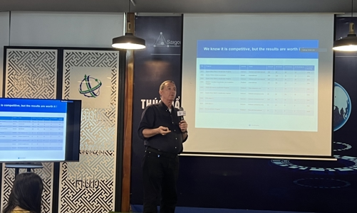 Thêm quỹ khởi nghiệp 50 triệu USD, start-up Việt có thể nhận tới 50% vốn