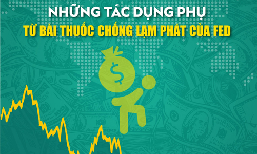 Tạp chí Kinh tế Việt Nam số 32-2022