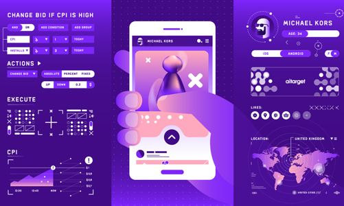 Chuyện về một startup Nga khởi nghiệp và trở thành một trong những công ty tiếp thị số hàng đầu thế giới