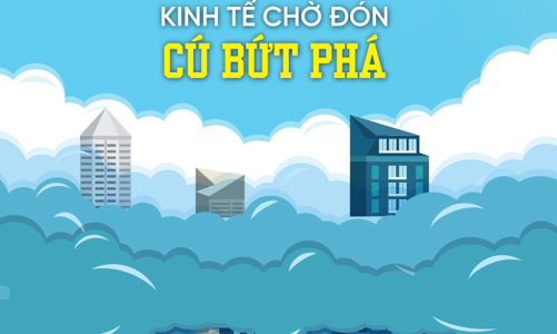 Tạp chí Kinh tế Việt Nam số 35-2022