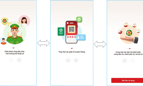 Giải quyết thủ tục hành chính, dịch vụ hành chính công trên môi trường điện tử