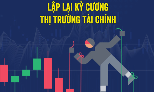 Tạp chí Kinh tế Việt Nam số 38-2022