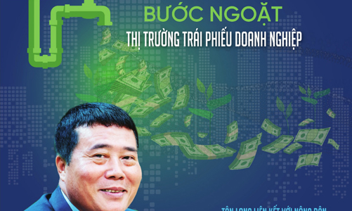 Tạp chí Kinh tế Việt Nam số 40-2022