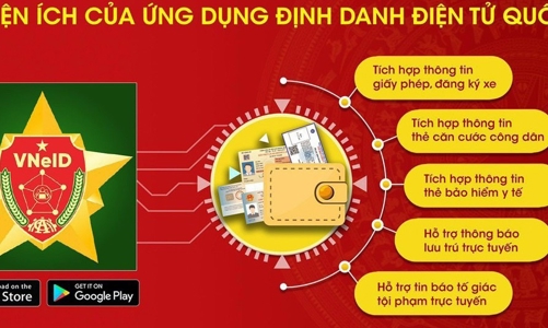 Hướng dẫn cài đặt và những tiện ích khi sử dụng ứng dụng định danh điện tử