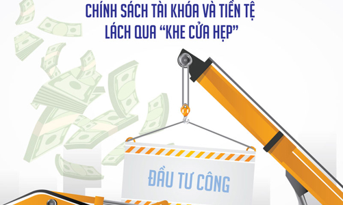 Tạp chí Kinh tế Việt Nam số 42-2022