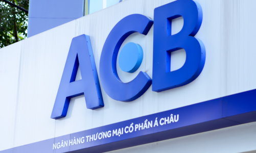 ACB hoàn thành 90% kế hoạch năm trong 9 tháng, tăng trưởng tốt và an toàn