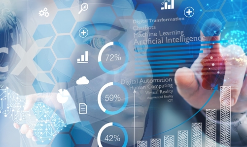 Kết hợp AI với tự động hóa: chìa khóa để doanh nghiệp bứt phá