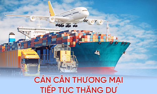 Cán cân thương mại tiếp tục thặng dư