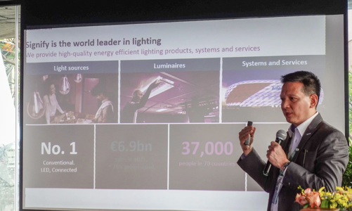 Thị trường chiếu sáng LED Việt Nam sẽ đạt 1,056 tỷ USD vào 2026