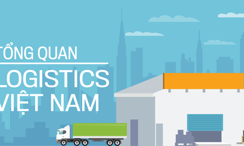 Tổng quan Logistics Việt Nam