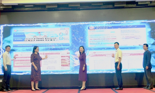 100% doanh nghiệp sử dụng chữ ký số kê khai thuế, hải quan, bảo hiểm