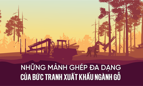Những mảnh ghép đa dạng của bức tranh xuất khẩu ngành gỗ