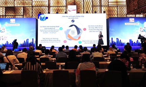 Chủ động ứng phó trước tốc độ già hóa dân số tăng nhanh